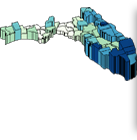 MapViewer 7